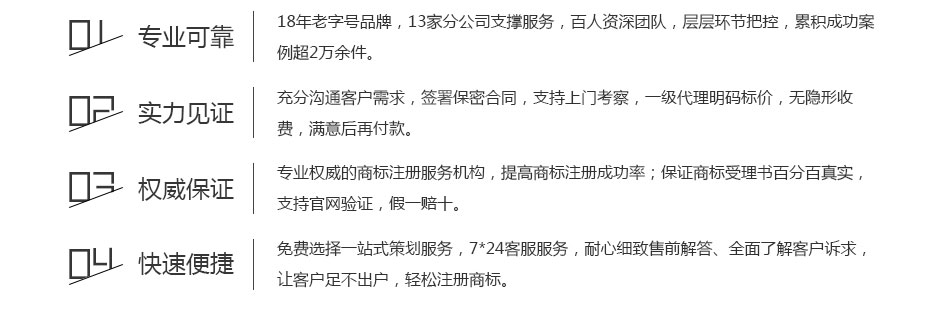 墨西哥商標注冊服務(wù)保障